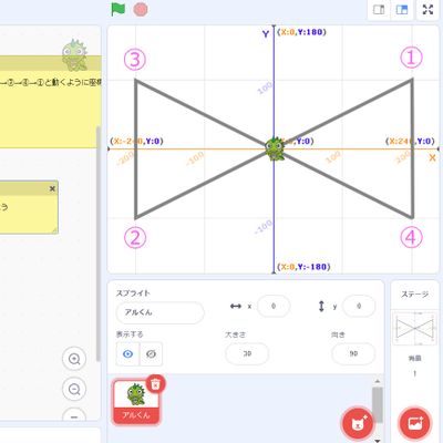 テーマ学習