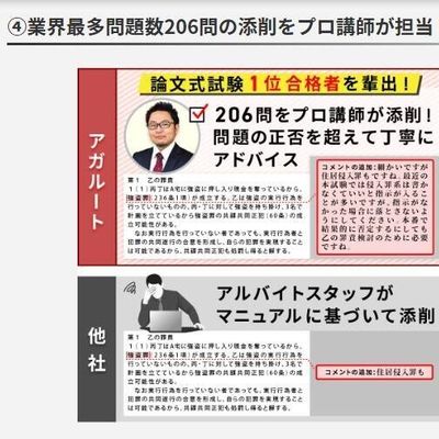 豊富な添削課題