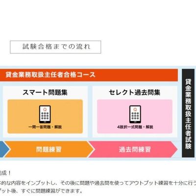 試験までの流れ