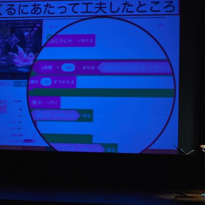 鎌倉芸術館での発表会(2021年4月)での様子