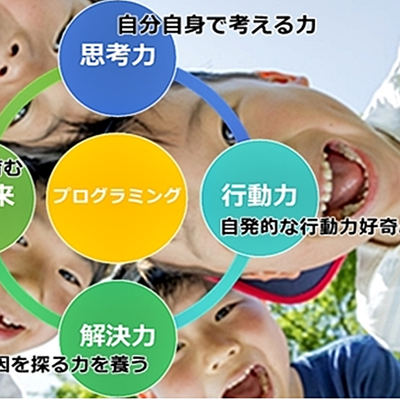 論理的思考能力(ロジカルシンキング)を身につける