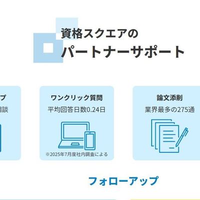 パートナーサポート