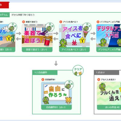 アルスクール教材のレッスン動画を活用