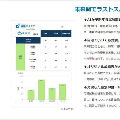 試験前のラストスパートにぴったり