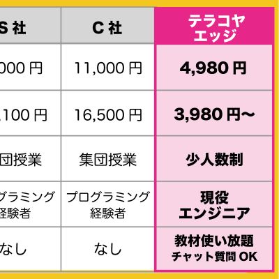 料金設定