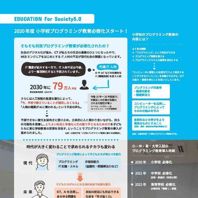 パンフレット4ページ