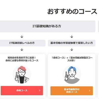 おすすめのコース