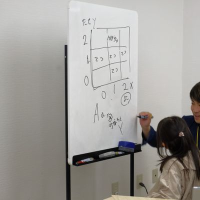講師が丁寧に解説します。