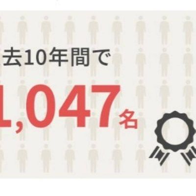 過去10年間で11047名合格！