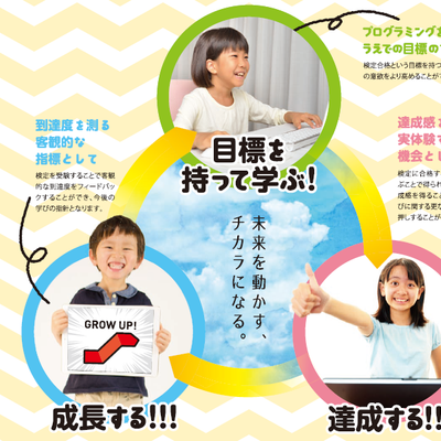 プログラミング検定