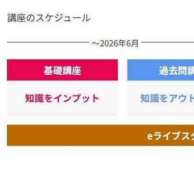受講スケジュール