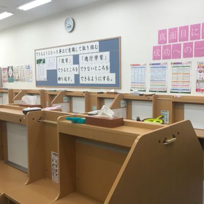 内観