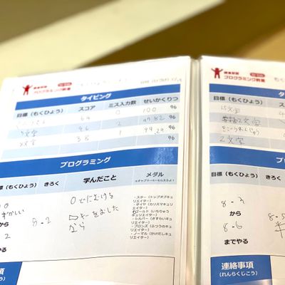 学習成果がファイルに溜まっていくので、保護者の方も「どんなことを学んでいるのかな？」と把握しやすいです。