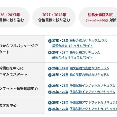 学習状況に応じて選べるカリキュラム