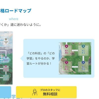 合格ロードマップ