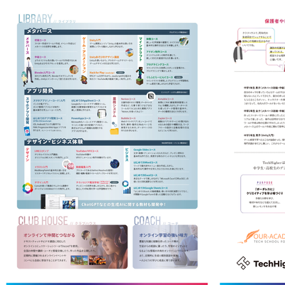 TechHigher