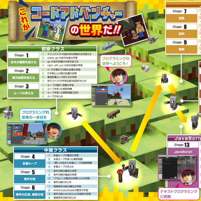 マイクラプログラミングから始まるコードアドベンチャーの大冒険！