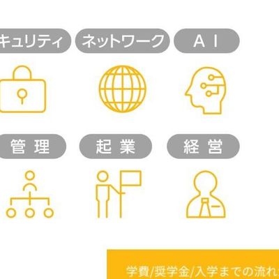 学べる分野