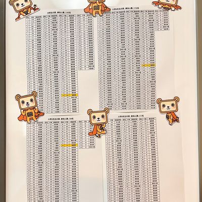 全国の強豪と毎月タイピングを競います！「次はここまで頑張る！」と良い刺激に＾＾*