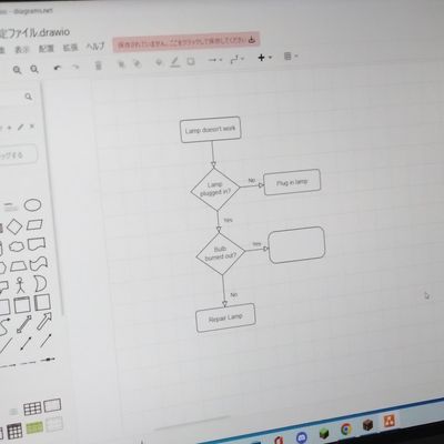 フローチャートを実際に書きながらプログラミングの基礎から学んでいきます