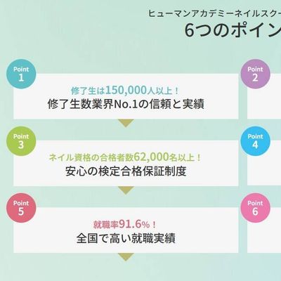 6つのポイント