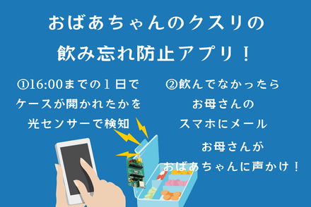 サービス開発コース