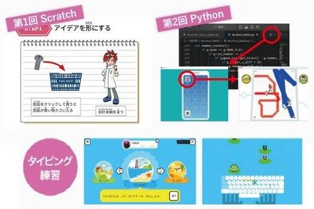 ミドル2コース
