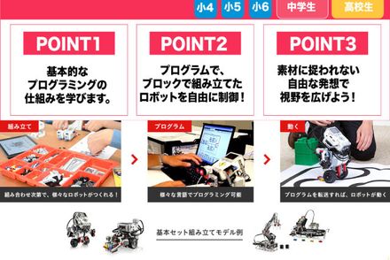 ☆ロボット プログラミング中級コース~マインドストーム® EV3~☆