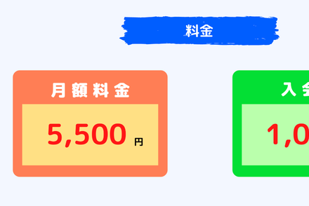 コース