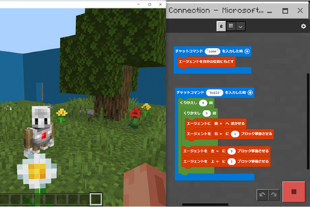 エドモンクエスト＜初級コース＞