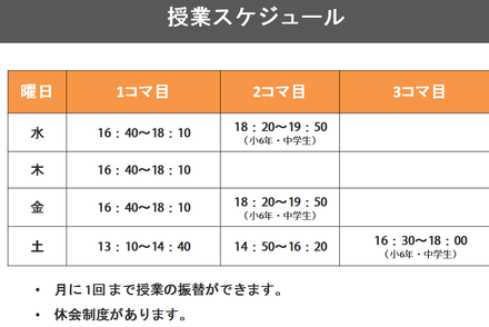 レギュラーコース（90分×4回/月）