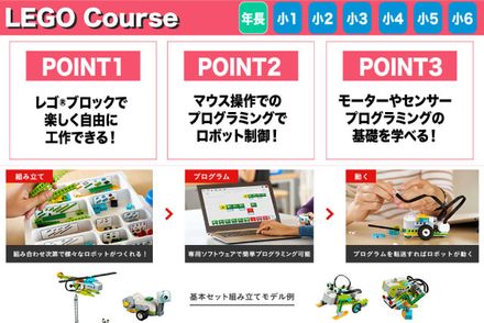 ☆ロボット プログラミング初級コース~レゴ®WeDo2.0~☆
