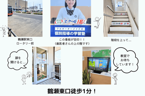 鶴瀬駅東口を背にして、右手側に見えるみずほ銀行様、ビッグエー様間の建物2階です！