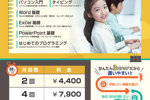 エレメンタリーコース（受講料）