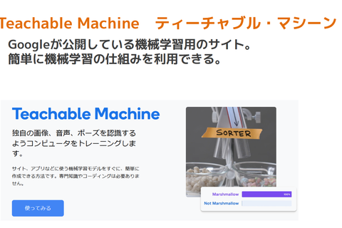 AIの機械学習の仕組みを分かりやすく学んでいきます