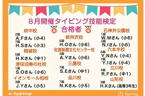 8月実施タイピンク限定合格者！Swimmyでは定期的にタイピング検定を実施しております！