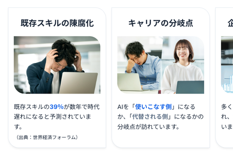 生成AI・ノーコード講座【補助金利用で最大70%が還元】のイメージ画像