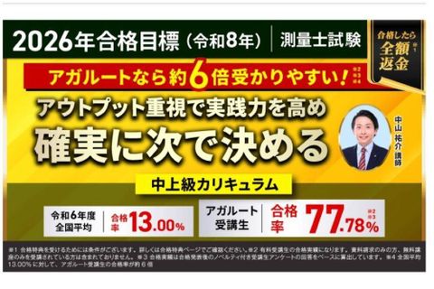 中上級総合講義/中上級カリキュラムのイメージ画像