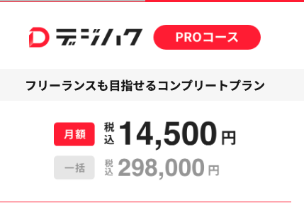 デジハクPROコース（動画編集）のイメージ画像
