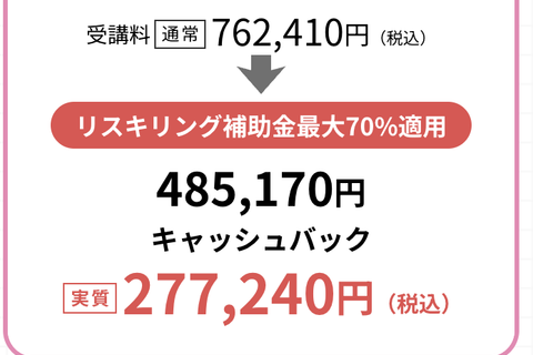 ネイリストアドバンスコース【補助金活用で最大70%還元】のイメージ画像
