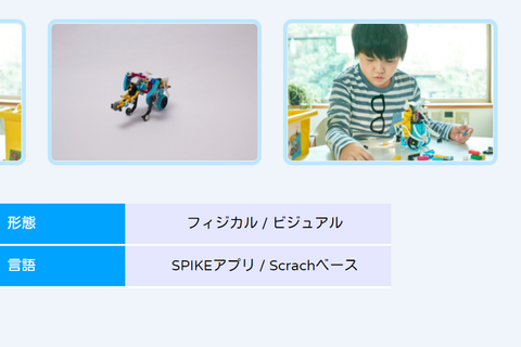 プライムコースのイメージ画像