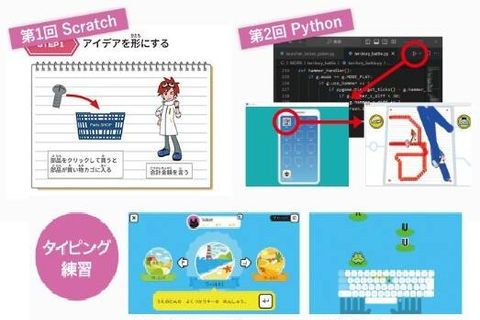 ミドル2コースのイメージ画像