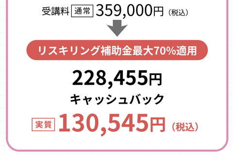 ネイリスト検定・ジェルネイル検定パーフェクトコース【補助金活用で最大70%還元】のイメージ画像