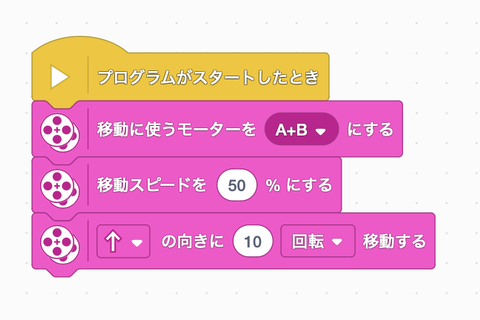 ステップのイメージ画像