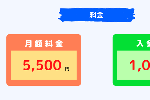コースのイメージ画像