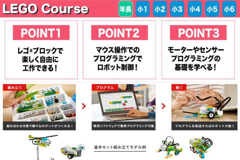 ☆ロボット プログラミング初級コース~レゴ®WeDo2.0~☆のイメージ画像