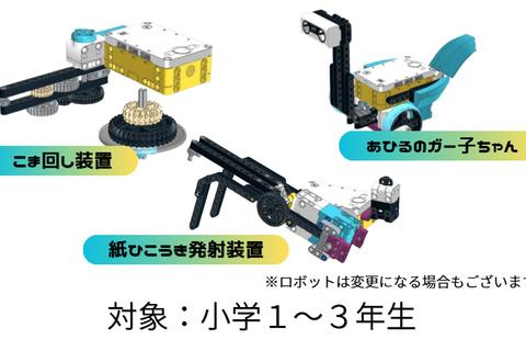基礎Ⅱコースのイメージ画像