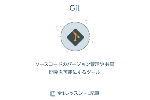 Gitのイメージ画像