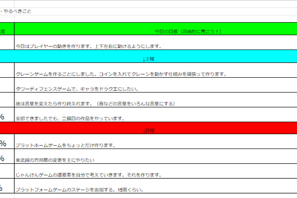 振り返りで学習の定着