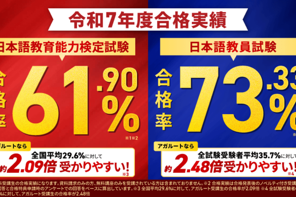 高い合格実績のカリキュラム